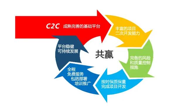 360截圖20220512145533988.jpg